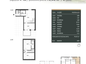 Prodej bytu 4+kk, Brno - Horní Heršpice, Pražákova, 97 m2