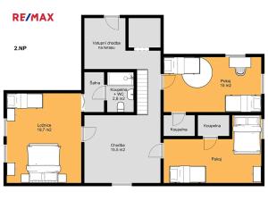 Prodej rodinného domu, Benecko, 130 m2