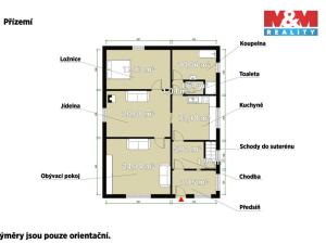 Prodej rodinného domu, Hořovičky, 164 m2