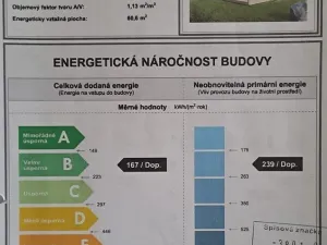 Prodej rodinného domu, Chodová Planá, Výškovská, 80 m2