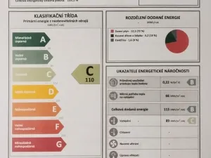 Prodej rodinného domu, Holýšov, Pod Lesem, 122 m2