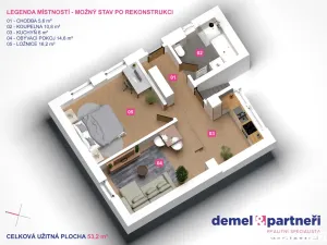 Prodej rodinného domu, Jemnice, Dělnická, 35 m2