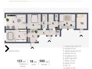 Prodej rodinného domu, Jaroměřice nad Rokytnou, Březinova, 210 m2