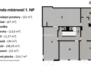 Pronájem obchodního prostoru, Praha - Vinohrady, Bělehradská, 411 m2
