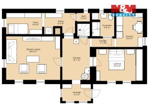 Prodej rodinného domu, Nová Bystřice - Hůrky, 63 m2