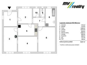 Prodej rodinného domu, Milovice, Zahradní, 80 m2