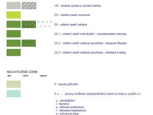 Prodej komerčního pozemku, Litoměřice, Na Vinici, 12278 m2