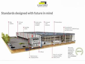 Pronájem skladu, Lavičky, 15000 m2