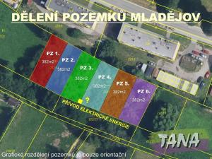 Prodej pozemku pro bydlení, Mladějov, 382 m2