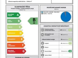 Pronájem bytu 2+kk, Olomouc, Aloise Rašína, 45 m2