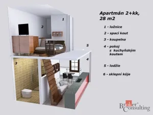 Prodej bytu 1+1, Rokytnice nad Jizerou - Rokytno, 28 m2
