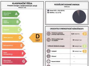 Prodej bytu 1+1, Český Těšín, Hrabinská, 40 m2
