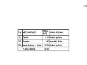 Pronájem bytu 1+kk, Praha - Michle, Michelská, 34 m2