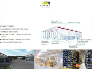 Pronájem skladu, Myslinka, 8727 m2