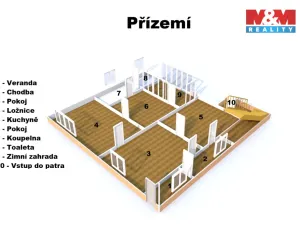 Prodej ubytování, Albrechtice nad Orlicí, Na návsi, 200 m2