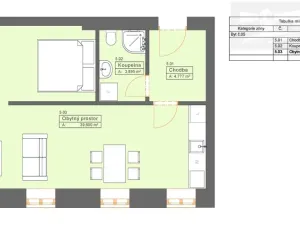 Prodej bytu 1+kk, České Budějovice, Rudolfovská tř., 48 m2