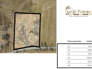 Prodej pozemku pro bydlení, Vysoký Újezd, Tyršova náves, 6957 m2