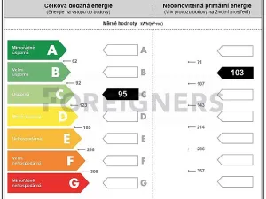 Prodej bytu 3+kk, Olomouc, Horní lán, 83 m2