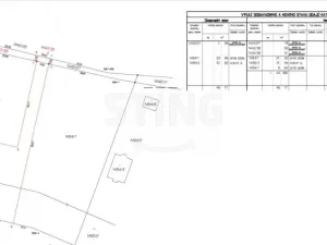 Prodej pozemku pro bydlení, Ostrava - Bartovice, 1406 m2