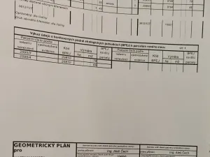 Prodej pozemku pro bydlení, Brno, bratří Křičků, 75 m2