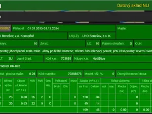 Prodej podílu lesa, Neveklov, 7656 m2