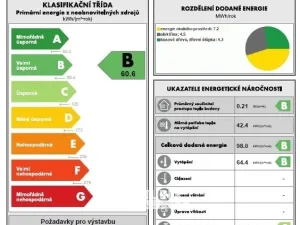 Prodej pozemku pro bydlení, Choťánky, 697 m2