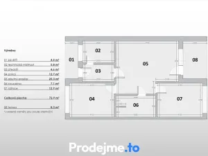 Prodej rodinného domu, Hevlín, 73 m2
