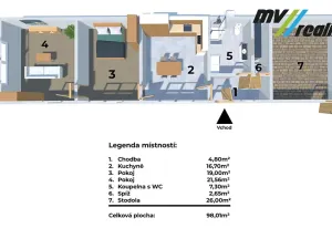 Prodej rodinného domu, Kostelní Lhota, 75 m2