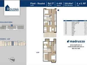 Prodej bytu 4+kk, Plzeň, Na Roudné, 104 m2