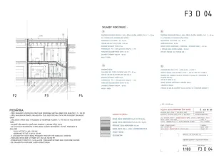 Prodej rodinného domu, Jihlava, Heidenheimská, 143 m2
