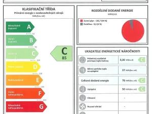 Prodej bytu 1+kk, Lubná, 18 m2
