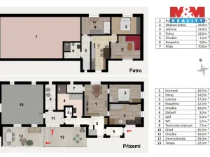 Prodej rodinného domu, Bechyně, Čechova, 162 m2