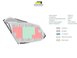 Pronájem skladu, Mikulov, Nádražní, 1000 m2