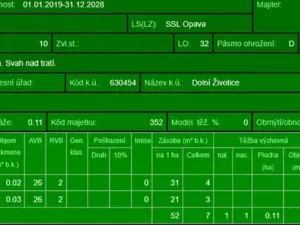 Prodej lesa, Dolní Životice, 2675 m2
