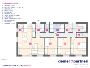 Prodej rodinného domu, Mastník, 121 m2