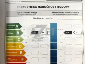 Prodej bytu 1+1, Orlová - Lutyně, Kpt. Jaroše, 36 m2
