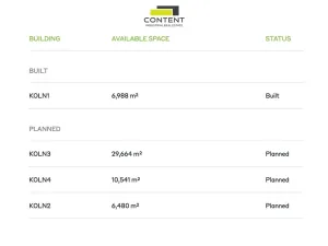 Pronájem skladu, Ovčáry, 10241 m2