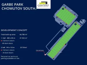 Pronájem skladu, Údlice, Droužkovická, 10000 m2