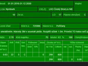 Prodej podílu lesa, Poříčany, 7349 m2