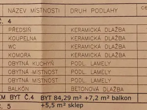 Pronájem bytu 3+kk, Řevnice, Havlíčkova, 84 m2