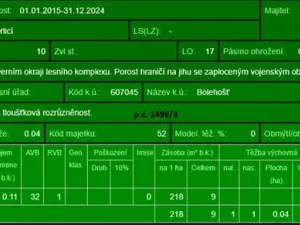 Prodej lesa, Bolehošť, 3558 m2
