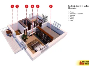 Prodej rodinného domu, Zborovice, 120 m2