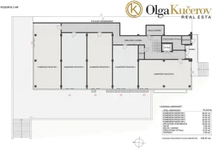 Prodej obchodního prostoru, Svitavy, Lanškrounská, 868 m2