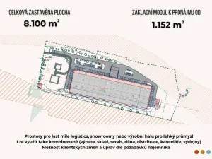 Pronájem výrobních prostor, Ostrava - Slezská Ostrava, Podzámčí, 3500 m2