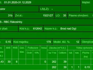 Prodej pozemku, Brod nad Dyjí, 5068 m2