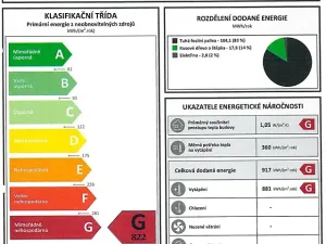 Prodej rodinného domu, Dětřichov nad Bystřicí, 136 m2