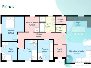 Prodej rodinného domu, Vitín, 142 m2