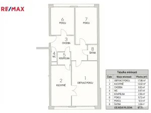 Prodej bytu 3+1, Neratovice, Na Výsluní, 68 m2