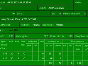 Prodej podílu lesa, Vlastec, 2339 m2