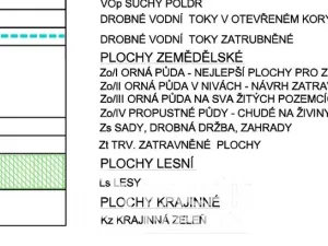 Prodej louky, Radslavice, 11368 m2